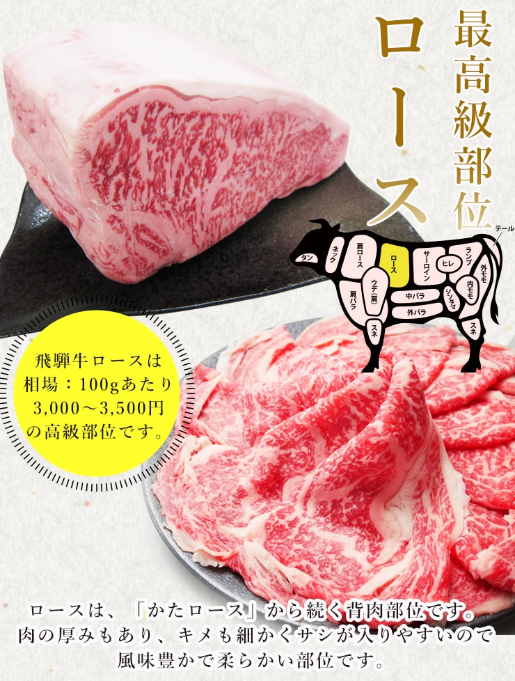 飛騨牛ロースしゃぶしゃぶ
